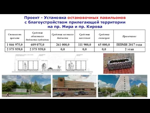 Проект - Установка остановочных павильонов с благоустройством прилегающей территории на пр. Мира и пр. Кирова