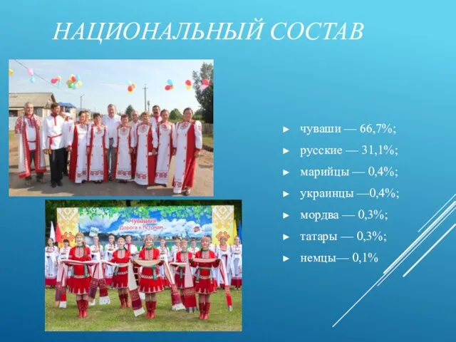 НАЦИОНАЛЬНЫЙ СОСТАВ чуваши — 66,7%; русские — 31,1%; марийцы —