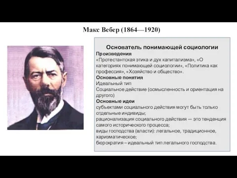 Макс Вебер (1864—1920) Основатель понимающей социологии Произведения «Протестантская этика и
