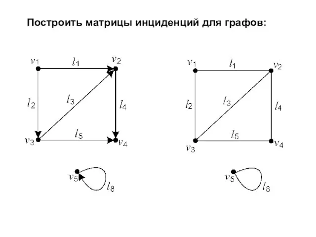 Построить матрицы инциденций для графов: