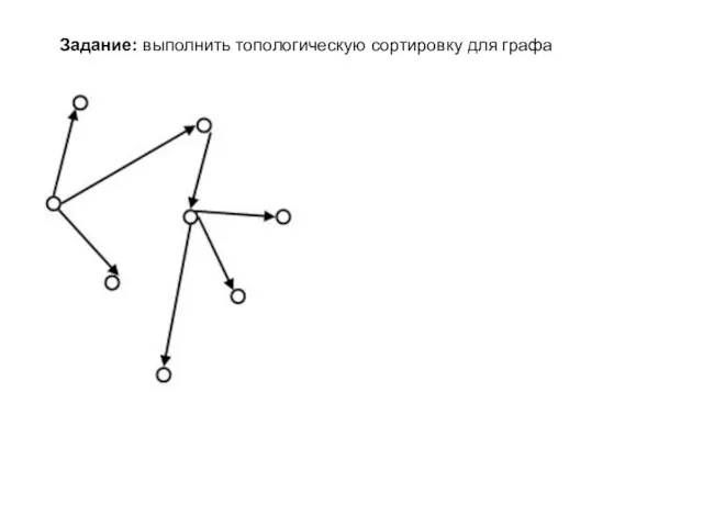 Задание: выполнить топологическую сортировку для графа