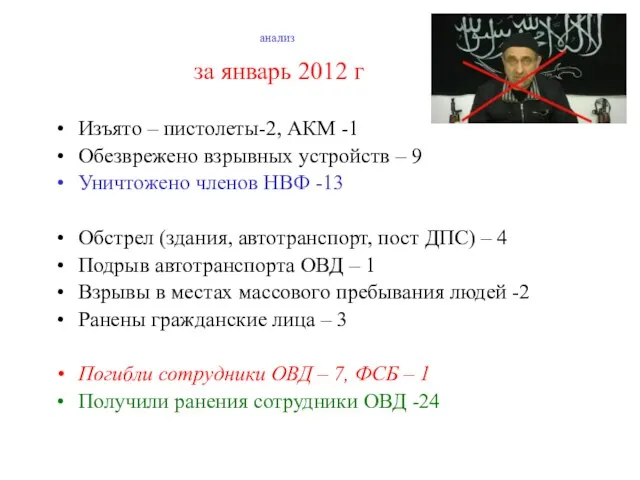 анализ за январь 2012 г Изъято – пистолеты-2, АКМ -1