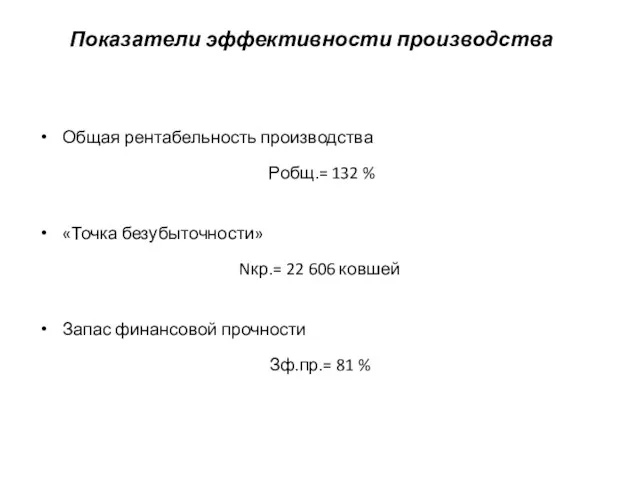 Показатели эффективности производства Общая рентабельность производства Робщ.= 132 % «Точка