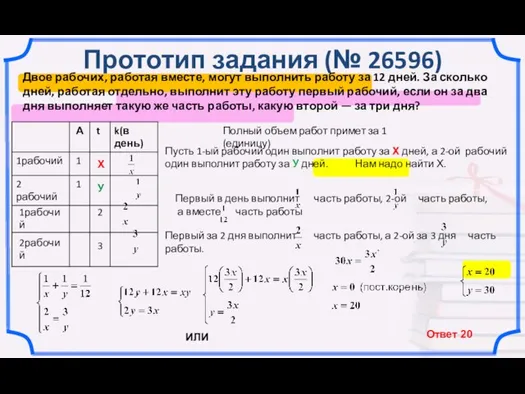 Прототип задания (№ 26596) Двое рабочих, работая вместе, могут выполнить работу за 12