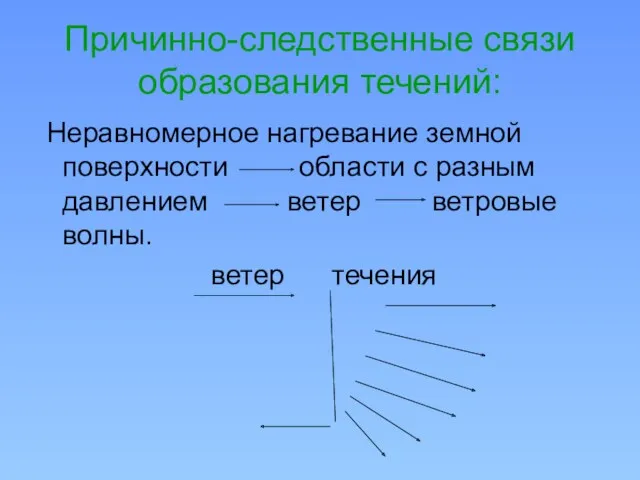 Причинно-следственные связи образования течений: Неравномерное нагревание земной поверхности области с