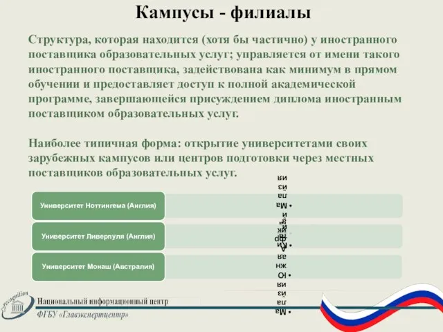 Кампусы - филиалы Структура, которая находится (хотя бы частично) у