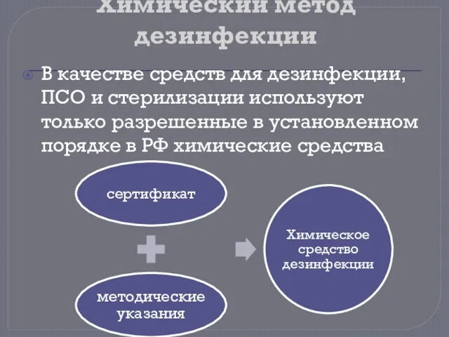 Химический метод дезинфекции В качестве средств для дезинфекции, ПСО и