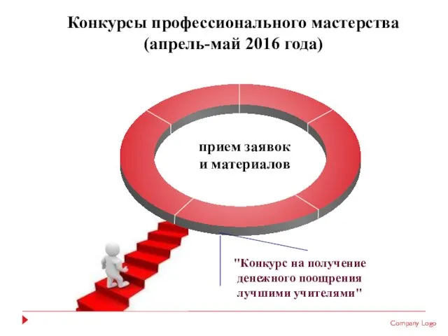 Company Logo Конкурсы профессионального мастерства (апрель-май 2016 года) "Конкурс на