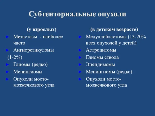 Субтенториальные опухоли (у взрослых) Метастазы - наиболее часто Ангиоретикуломы (1-2%)