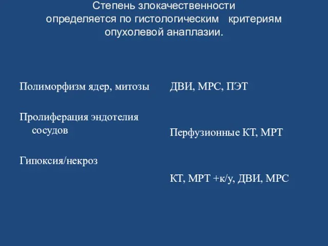 Степень злокачественности определяется по гистологическим критериям опухолевой анаплазии. Полиморфизм ядер,