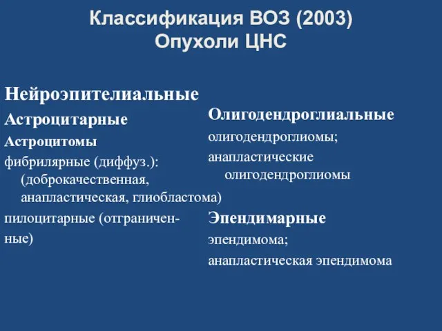 Классификация ВОЗ (2003) Опухоли ЦНС Нейроэпителиальные Астроцитарные Астроцитомы фибрилярные (диффуз.):