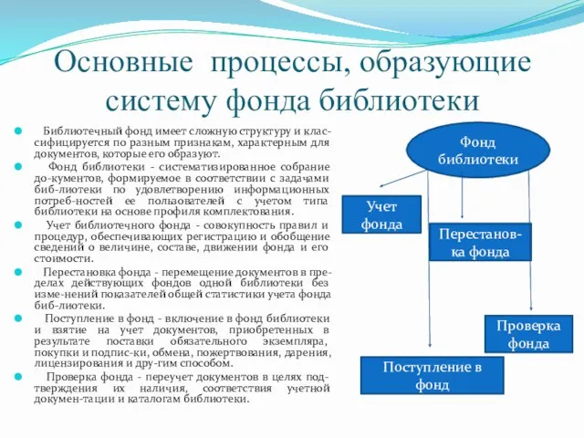 Основные процессы, образующие систему фонда библиотеки Библиотечный фонд имеет сложную