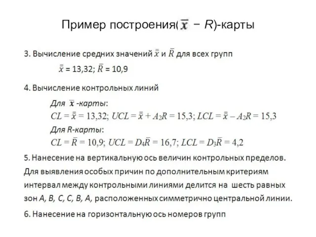 Пример построения( − R)-карты