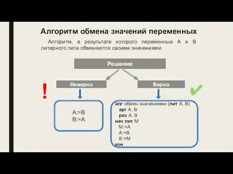 Алгоритм, в результате которого переменные А и В литерного типа