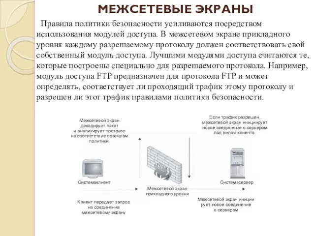 МЕЖСЕТЕВЫЕ ЭКРАНЫ Правила политики безопасности усиливаются посредством использования модулей доступа.