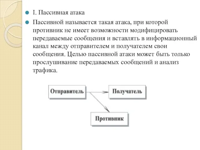 I. Пассивная атака Пассивной называется такая атака, при которой противник не имеет возможности