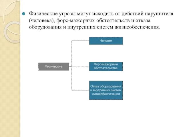 Физические угрозы могут исходить от действий нарушителя (человека), форс-мажорных обстоятельств и отказа оборудования