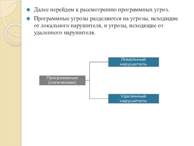 Далее перейдем к рассмотрению программных угроз. Программные угрозы разделяются на