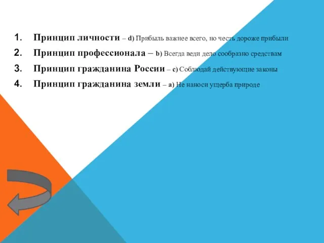 Принцип личности – d) Прибыль важнее всего, но честь дороже