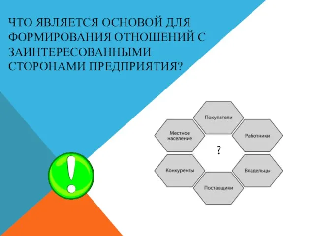 ЧТО ЯВЛЯЕТСЯ ОСНОВОЙ ДЛЯ ФОРМИРОВАНИЯ ОТНОШЕНИЙ С ЗАИНТЕРЕСОВАННЫМИ СТОРОНАМИ ПРЕДПРИЯТИЯ?