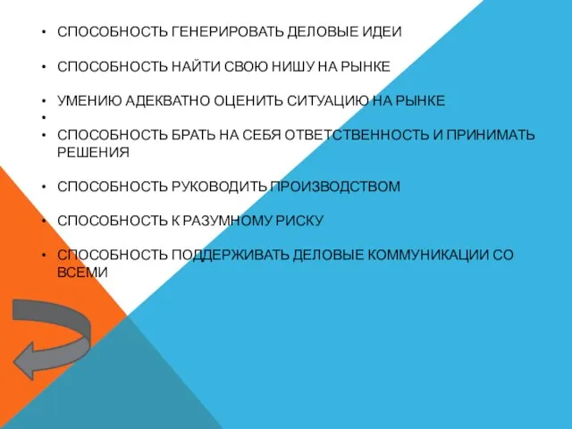 СПОСОБНОСТЬ ГЕНЕРИРОВАТЬ ДЕЛОВЫЕ ИДЕИ СПОСОБНОСТЬ НАЙТИ СВОЮ НИШУ НА РЫНКЕ