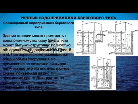 РЕЧНЫЕ ВОДОПРИЕМНИКИ БЕРЕГОВОГО ТИПА Совмещенный водоприемник берегового типа Здание станции