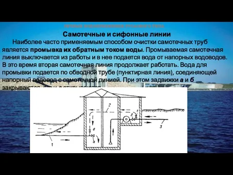 Самотечные и сифонные линии Наиболее часто применяемым способом очистки самотечных