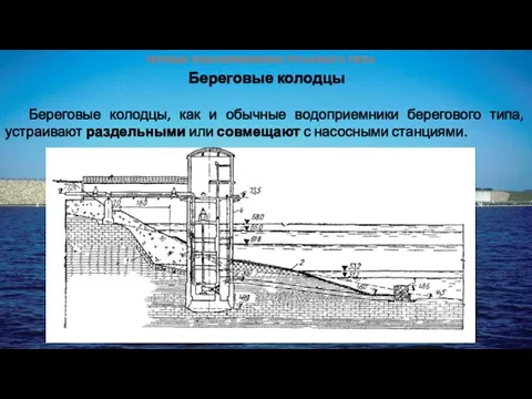 Береговые колодцы Береговые колодцы, как и обычные водоприемники берегового типа,