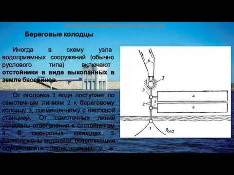 Береговые колодцы Иногда в схему узла водоприемных сооружений (обычно руслового