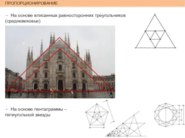 ПРОПОРЦИОНИРОВАНИЕ На основе вписанных равносторонних треугольников (средневековье) На основе пентаграммы – пятиугольной звезды