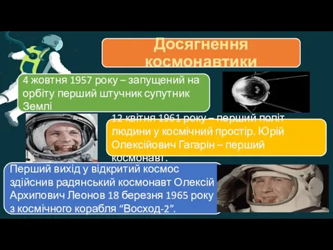 Досягнення космонавтики 4 жовтня 1957 року – запущений на орбіту