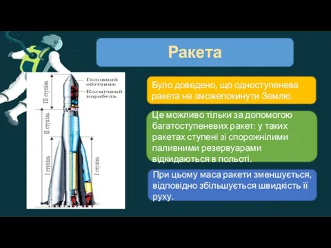 Ракета Було доведено, що одноступенева ракета не зможепокинути Землю. Це