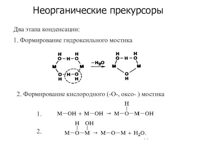 Неорганические прекурсоры Два этапа конденсации: 1. Формирование гидроксильного мостика 2. Формирование кислородного (-О-,