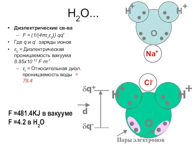 H2O... Диэлектрические св-ва F = (1/(4πεrε0)} qq′ Где q и q’ заряды ионов