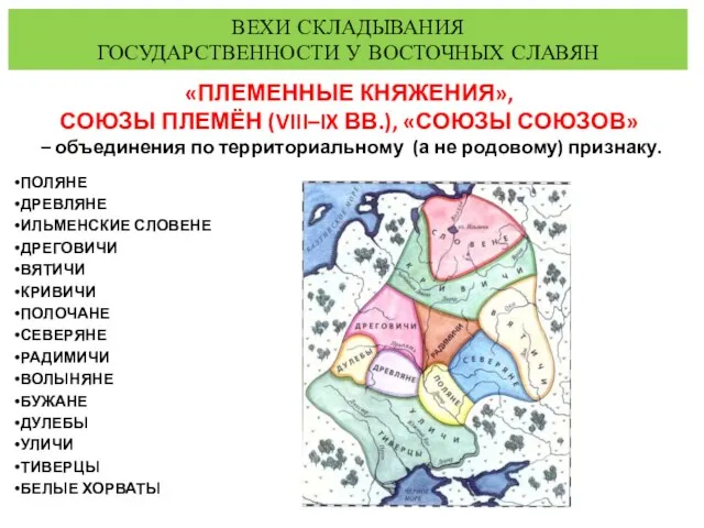 ВЕХИ СКЛАДЫВАНИЯ ГОСУДАРСТВЕННОСТИ У ВОСТОЧНЫХ СЛАВЯН «ПЛЕМЕННЫЕ КНЯЖЕНИЯ», СОЮЗЫ ПЛЕМЁН