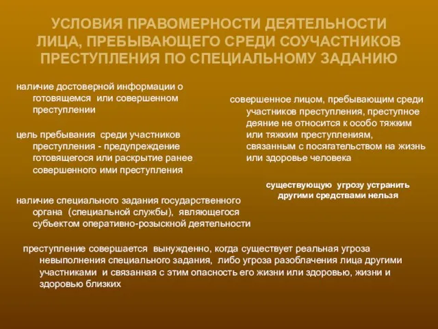 УСЛОВИЯ ПРАВОМЕРНОСТИ ДЕЯТЕЛЬНОСТИ ЛИЦА, ПРЕБЫВАЮЩЕГО СРЕДИ СОУЧАСТНИКОВ ПРЕСТУПЛЕНИЯ ПО СПЕЦИАЛЬНОМУ