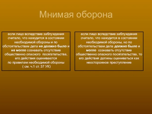 Мнимая оборона если лицо вследствие заблуждения считало, что находится в