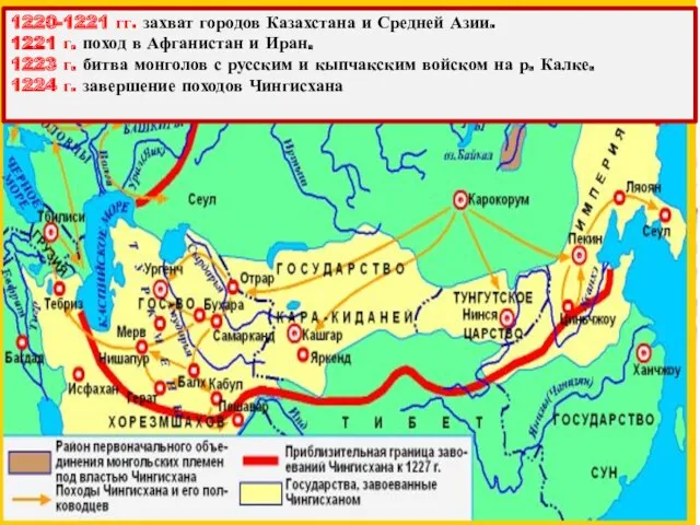 1220-1221 гг. захват городов Казахстана и Средней Азии. 1221 г. поход в Афганистан