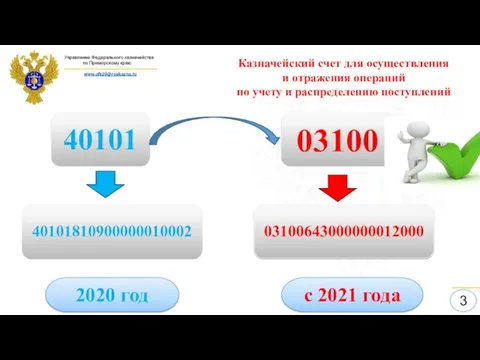 40101 с 2021 года 3 Казначейский счет для осуществления и