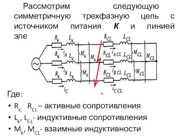 Рассмотрим следующую симметричную трехфазную цепь с источником питания К и