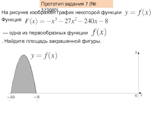 Прототип задания 7 (№ 323080) На рисунке изображён график некоторой