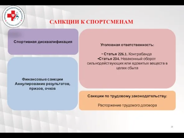 САНКЦИИ К СПОРТСМЕНАМ Спортивная дисквалификация Уголовная ответственность: Статья 226.1. Контрабанда