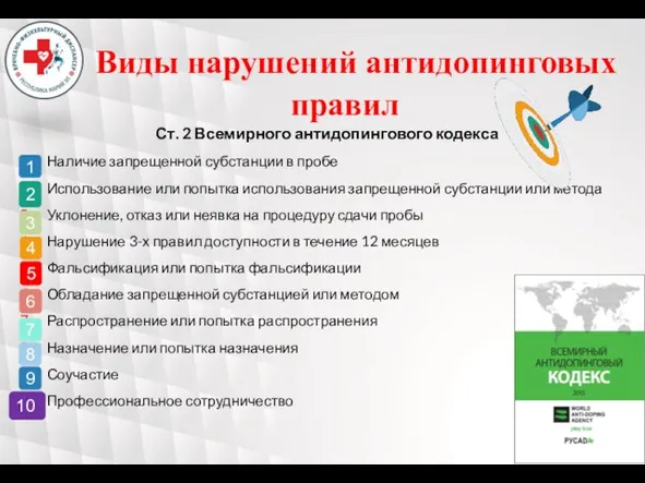 Ст. 2 Всемирного антидопингового кодекса Наличие запрещенной субстанции в пробе