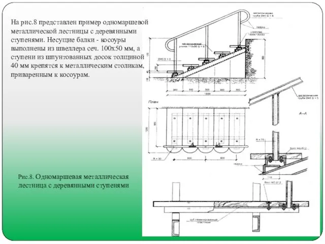 На рис.8 представлен пример одномаршевой металлической лестницы с деревянными ступенями.
