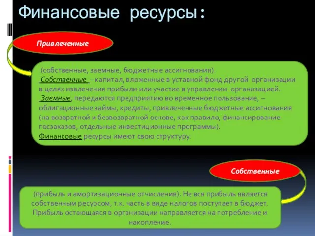 Финансовые ресурсы: Привлеченные (собственные, заемные, бюджетные ассигнования). Собственные – капитал,