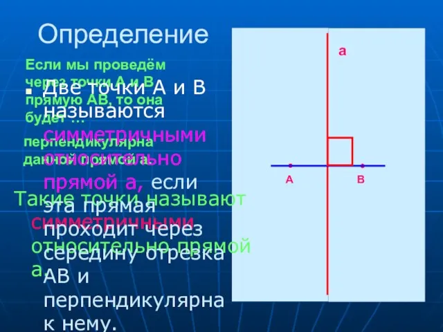 Если мы проведём через точки А и В прямую АВ, то она будет