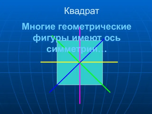Квадрат Многие геометрические фигуры имеют ось симметрии…