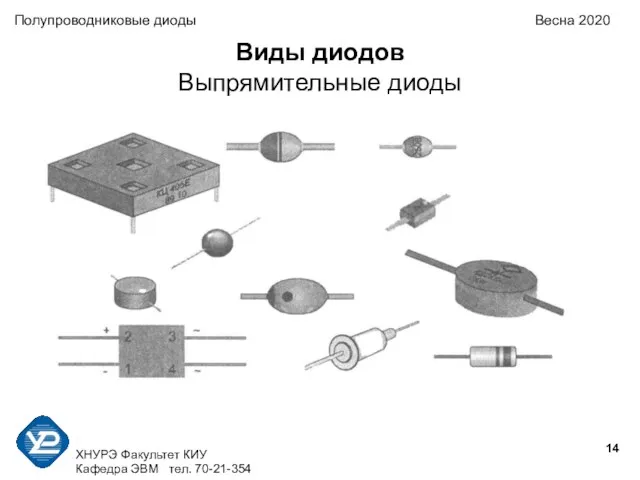 ХНУРЭ Факультет КИУ Кафедра ЭВМ тел. 70-21-354 Полупроводниковые диоды Весна 2020 Виды диодов Выпрямительные диоды