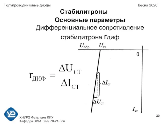 ХНУРЭ Факультет КИУ Кафедра ЭВМ тел. 70-21-354 Полупроводниковые диоды Весна