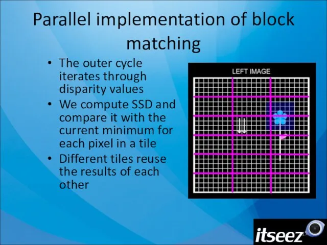 Parallel implementation of block matching The outer cycle iterates through